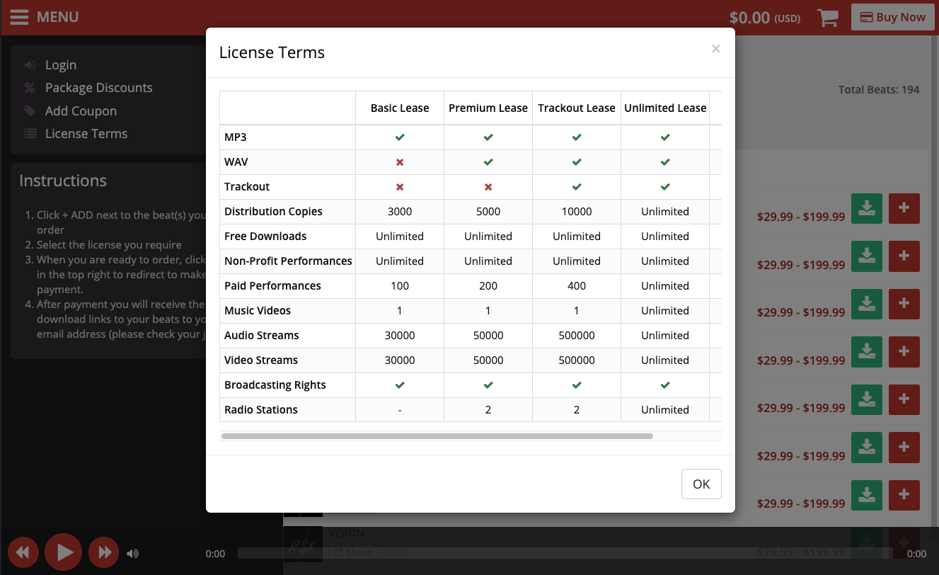 Can I See the Full License Terms Before I Buy a Beat? - Airbit Support